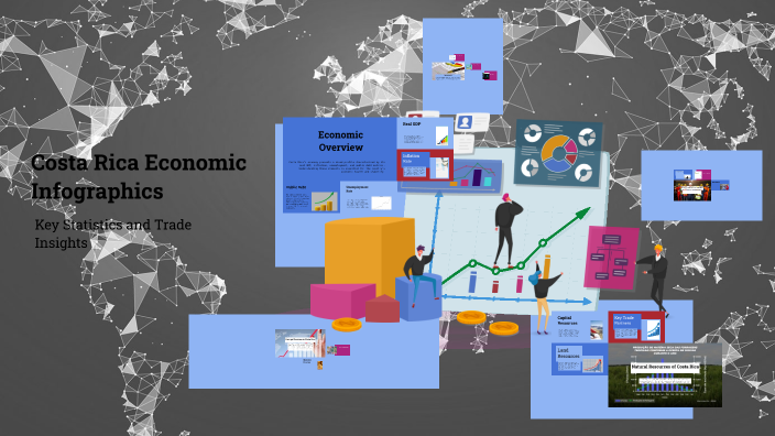 Costa Rica Economic Overview by NATALIE PERALTA on Prezi