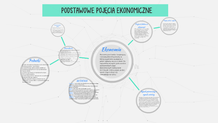 PODSTAWOWE POJĘCIA EKONOMICZNE by Sara Dworak on Prezi