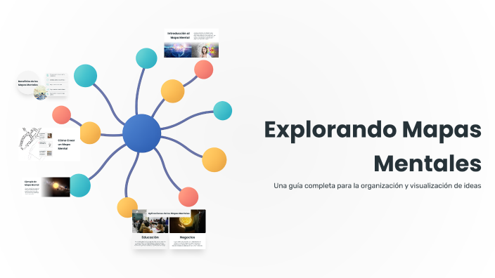 Explorando Mapas Mentales by yosin milagros montesinos negrin on Prezi