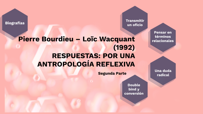 Respuestas Por Una Antropología Reflexiva Pdf prezi.com