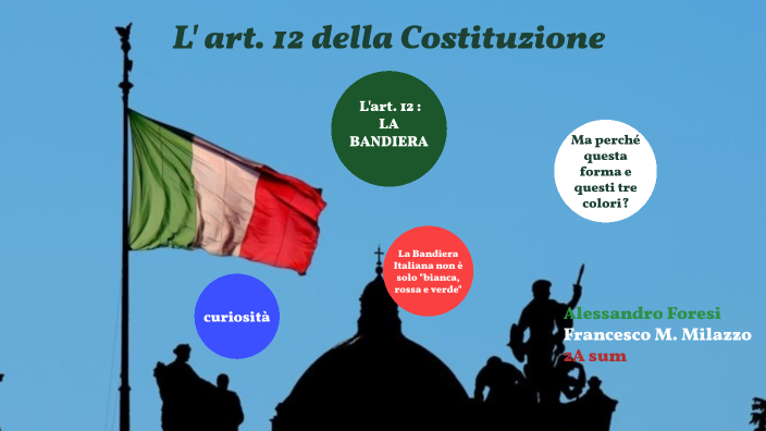 Articolo 12 Della Costituzione Italiana Spiegazione art. 12 della Costituzione_2 by simonetta gemma on Prezi