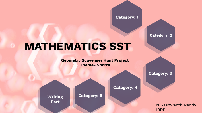 MATH SST by N. Yashwanth Reddy on Prezi