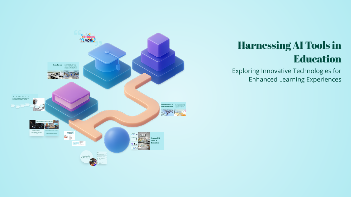 Harnessing AI Tools in Education by soha ahmed on Prezi