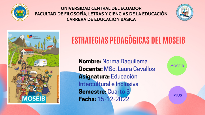 ESTRATEGIAS PEDAGÓGICAS DEL MOSEIB By Norma Daquilema On Prezi