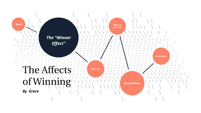 Winning by Grace C on Prezi