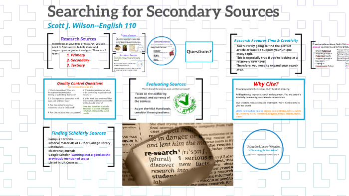 Transgressive Fiction Searching for Secondary Sources by Scott J ...