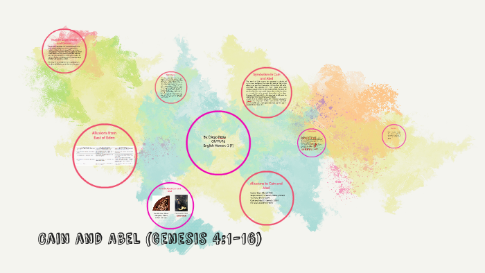 Cain And Abel Genesis 4 1 16 By Diggy Pena On Prezi