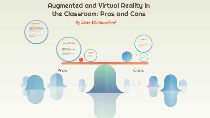 Augmented and Virtual Reality in the Classroom by Steve Westmoreland on ...