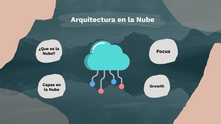 Arquitectura En La Nube By Tobias Pagniez On Prezi 0265