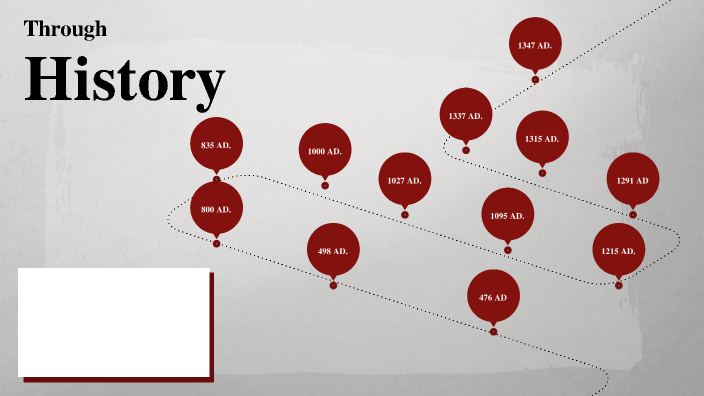 Middle Ages Timeline By Savannah Russell On Prezi   B3qjk4rqbnpxmj324ieye7acgl6jc3sachvcdoaizecfr3dnitcq 3 0 