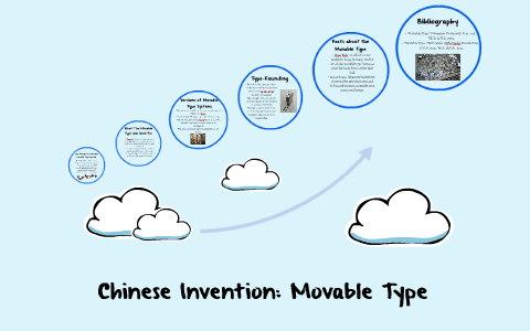 Movable type - Wikipedia