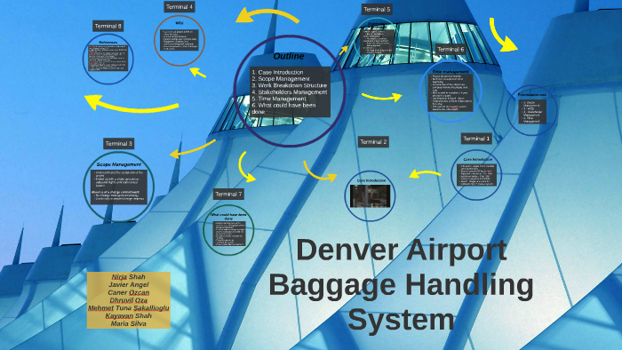 denver baggage system