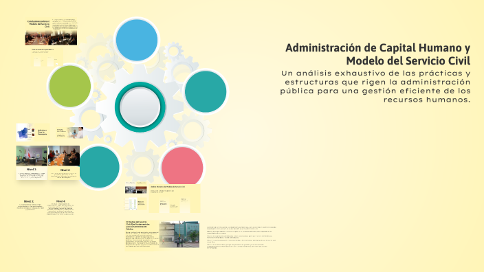 Administración de Capital Humano y Modelo del Servicio Civil by rocio ...