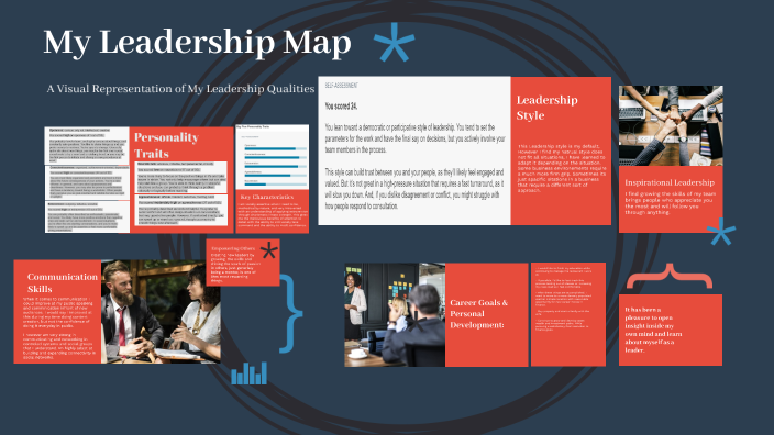 Leadership Map by Derrick Surprenant on Prezi