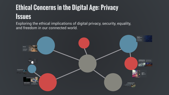 Ethical Concerns in the Digital Age: Privacy Issues by karandeep singh ...