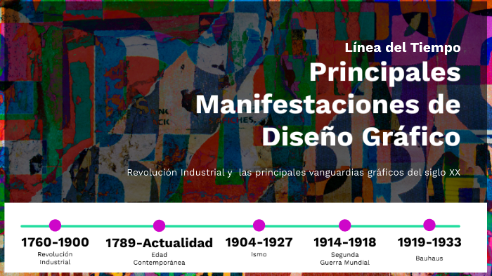 Línea Del Tiempo Principales Manifestaciones De Diseño Gráfico By Montserrat Ortiz On Prezi 5265