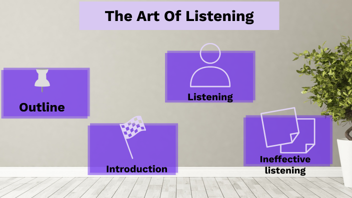 The art of listening by Mariam abdallaha on Prezi