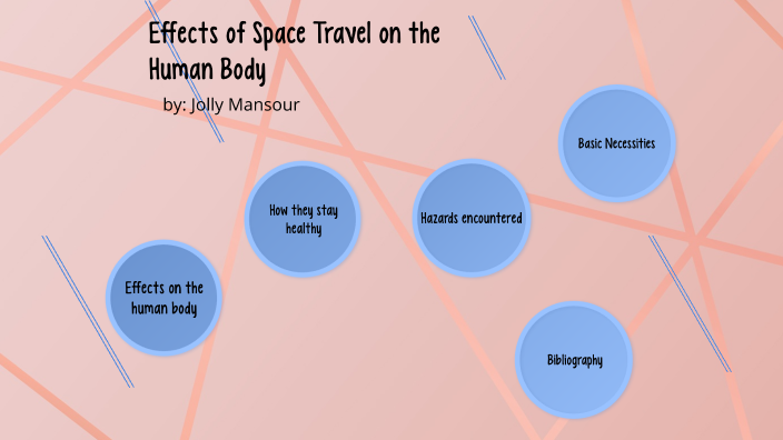 Effects Of Space Travel On The Human Body By Jolly Mansour On Prezi