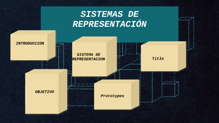 Sistemas De Representacion By Ocre Ingenieria On Prezi