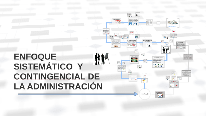 ENFOQUE SISTEMATICO Y CONTINGENCIAL DE LA ADMINISTRACION by Yara Damis