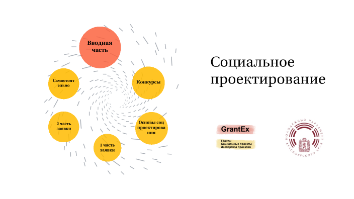 Соц проекты для школьников