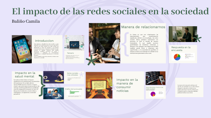 El impacto de las redes sociales en la sociedad by Camila Baliño on Prezi