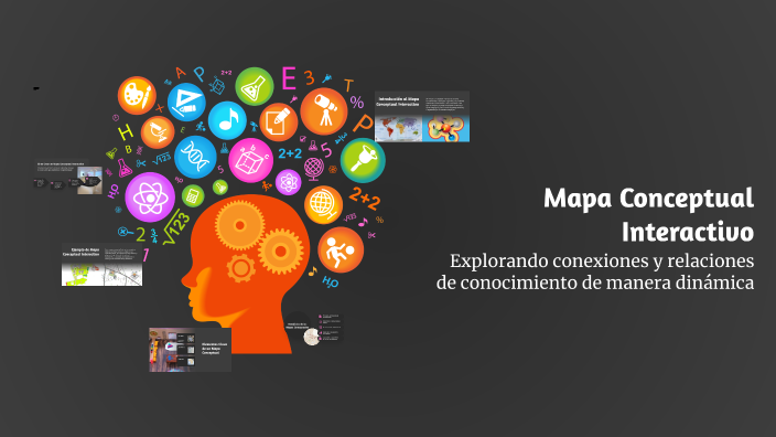 Mapa Conceptual Interactivo by irama cases gómez on Prezi
