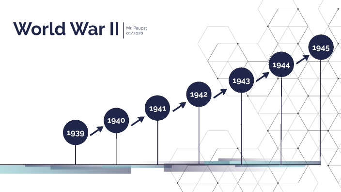 World War Two Timeline by Wesley Paupst on Prezi