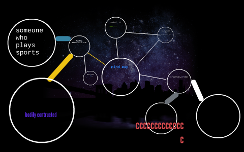 mind map by josh burney on Prezi