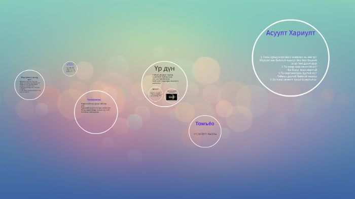 Мэргэжил гэж юу вэ? by Alimaa Erdenechuluun on Prezi