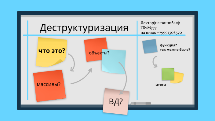 Деструктуризация by Тетерин Святослав Михайлович on Prezi