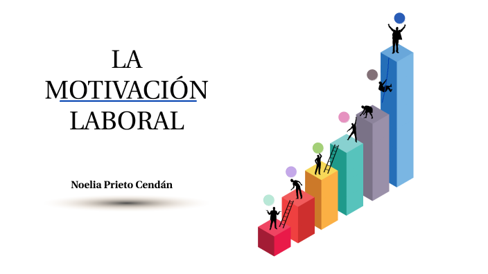 LA MOTIVACIÓN LABORAL by Noelia Prieto Cendán on Prezi