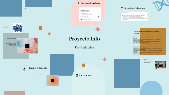 Project Overview by LUIS PEREZ CERVANTES on Prezi