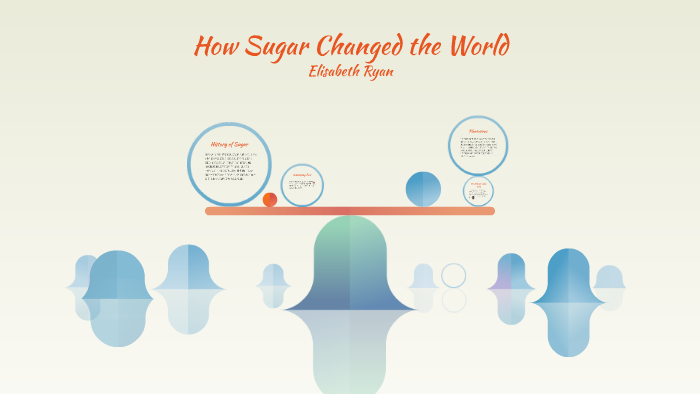 how-sugar-changed-the-world-by-jyrien-washington