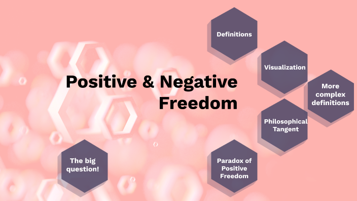 Positive Negative Freedom By Andrew Armstrong On Prezi Positive Negative Freedom By Andrew Armstrong On Prezi