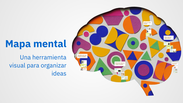 Mapa mental by Dannia Trujillo on Prezi