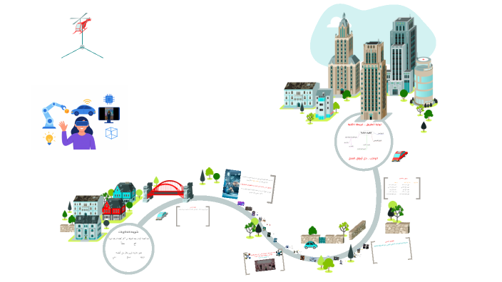by H M on Prezi