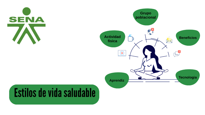 Estilo De Vida Saludable By Valentina Pinzón Pérez On Prezi