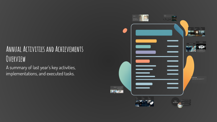 Annual Activities and Achievements Overview by Kishan Patel on Prezi