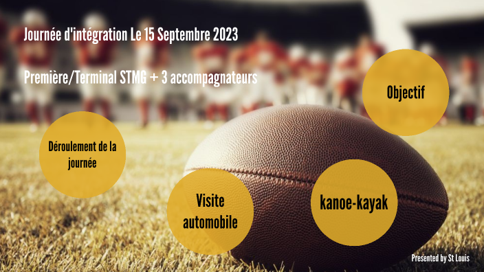 projet journée d'intégration première by Antoine Aubagnac on Prezi