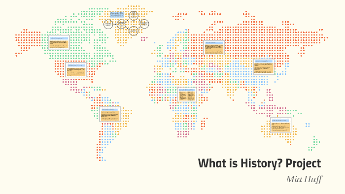 What is History? Project by Mia Huff on Prezi