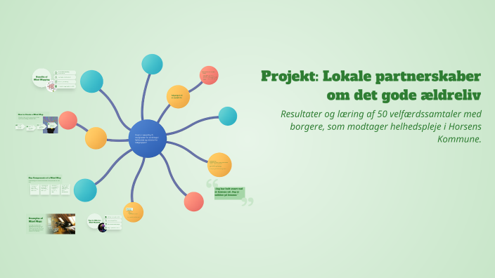 Creating a Mind Map: A Guide to Visual Thinking by on Prezi