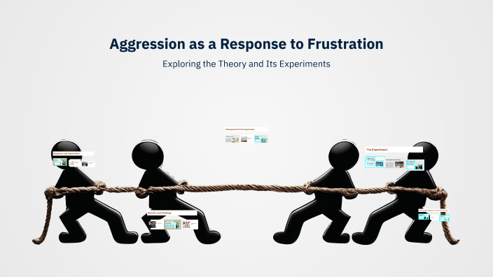Aggression as a Response to Frustration by Michaella Goins on Prezi