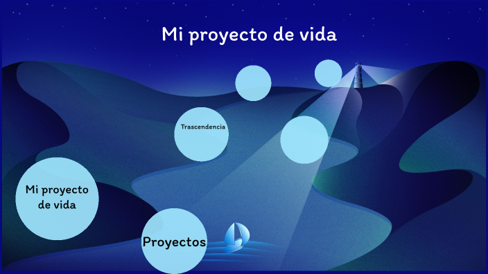 Proyecto de vida by mauricio arteaga on Prezi