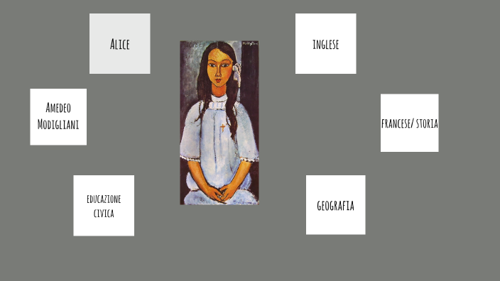 presentazione arte by nicole re on Prezi