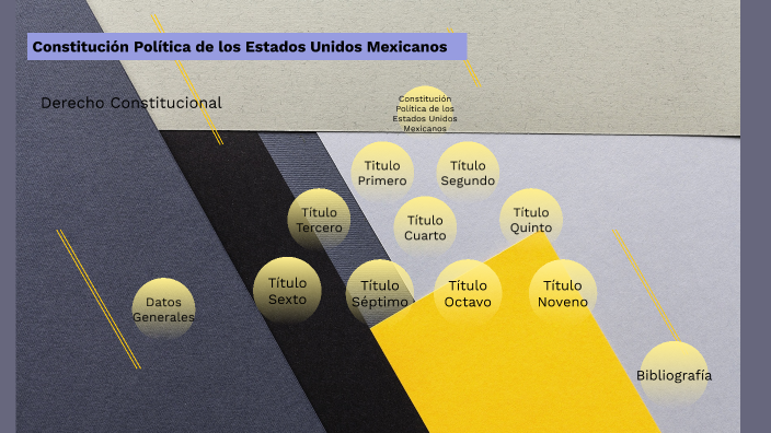 Constitución Política de los Estados Unidos Mexicanos by Janae Cortes