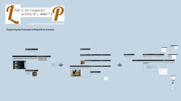 Understanding Loops by Mehrdad Tahvilian on Prezi