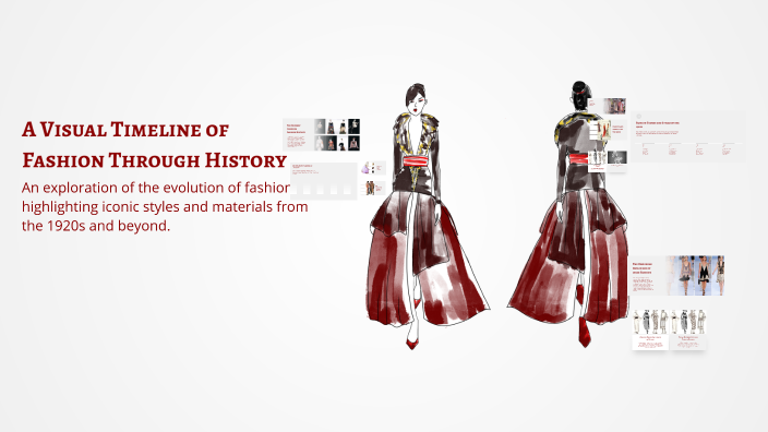 A Visual Timeline of Fashion Through History by Harlan Chapmam on Prezi