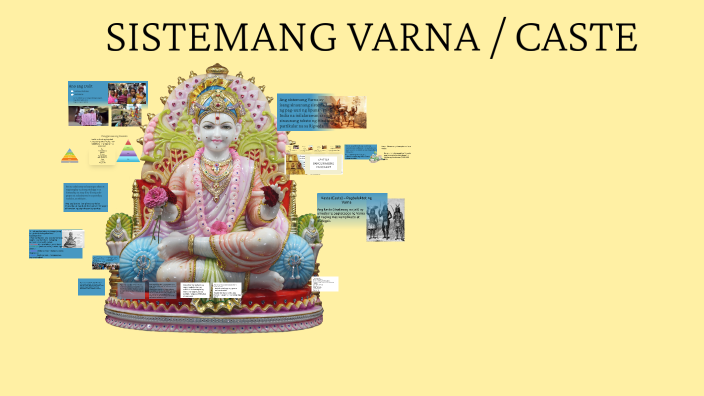 Understanding the Caste System in India by Cecil Dalisay on Prezi
