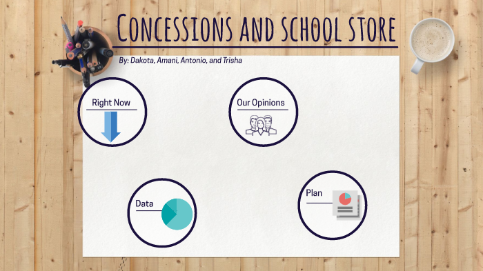Concessions and School Store Project by Trisha Freytag on Prezi